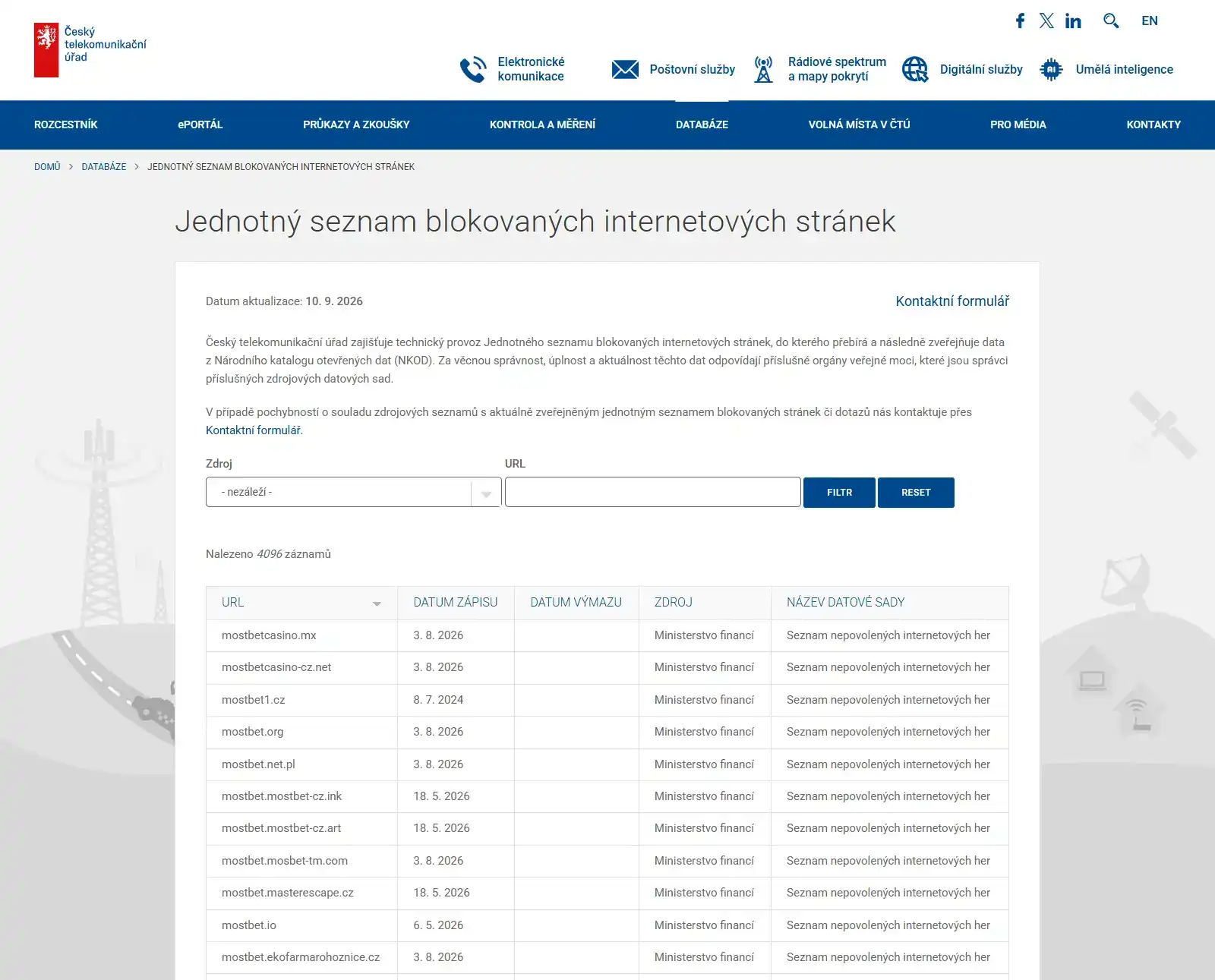 Mostbet licence v Česku: Curaçao, povolení a blokace